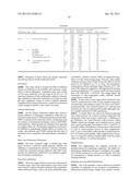 EXTRACELLULAR MATRIX-SYNTHETIC SKIN SCAFFOLD diagram and image