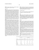 EXTRACELLULAR MATRIX-SYNTHETIC SKIN SCAFFOLD diagram and image