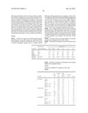 EXTRACELLULAR MATRIX-SYNTHETIC SKIN SCAFFOLD diagram and image