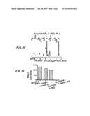 Methods of Treating Inflammatory and Autoimmune Diseases and Disorders diagram and image