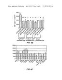 Methods of Treating Inflammatory and Autoimmune Diseases and Disorders diagram and image