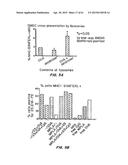 Methods of Treating Inflammatory and Autoimmune Diseases and Disorders diagram and image