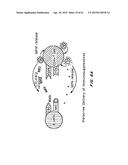 Methods of Treating Inflammatory and Autoimmune Diseases and Disorders diagram and image