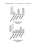 Methods of Treating Inflammatory and Autoimmune Diseases and Disorders diagram and image