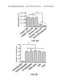 Methods of Treating Inflammatory and Autoimmune Diseases and Disorders diagram and image