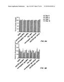 Methods of Treating Inflammatory and Autoimmune Diseases and Disorders diagram and image