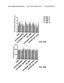 Methods of Treating Inflammatory and Autoimmune Diseases and Disorders diagram and image