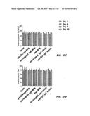 Methods of Treating Inflammatory and Autoimmune Diseases and Disorders diagram and image