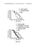 Methods of Treating Inflammatory and Autoimmune Diseases and Disorders diagram and image