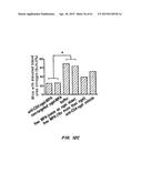 Methods of Treating Inflammatory and Autoimmune Diseases and Disorders diagram and image