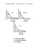 Methods of Treating Inflammatory and Autoimmune Diseases and Disorders diagram and image