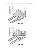 Methods of Treating Inflammatory and Autoimmune Diseases and Disorders diagram and image