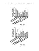 Methods of Treating Inflammatory and Autoimmune Diseases and Disorders diagram and image