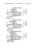 Methods of Treating Inflammatory and Autoimmune Diseases and Disorders diagram and image