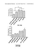 Methods of Treating Inflammatory and Autoimmune Diseases and Disorders diagram and image