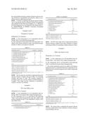 AQUEOUS DISPERSION COMPRISING SILICONE ELASTOMER PARTICLES, A SILICONE     ELASTOMER PARTICLE AND A COSMETIC diagram and image