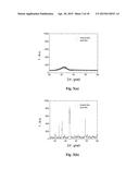 BIOACTIVE GLASS PREPARATION AND USE diagram and image