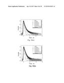 BIOACTIVE GLASS PREPARATION AND USE diagram and image