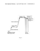 BIOACTIVE GLASS PREPARATION AND USE diagram and image