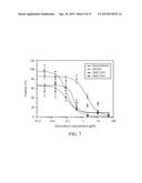 BIOMEDICAL COMPOSITION diagram and image