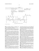 BIOMEDICAL COMPOSITION diagram and image