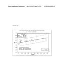 STABILIZED HYPOHALOUS ACID SOLUTIONS diagram and image