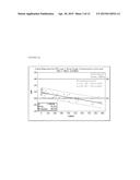 STABILIZED HYPOHALOUS ACID SOLUTIONS diagram and image