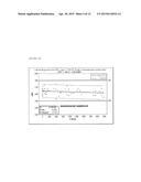 STABILIZED HYPOHALOUS ACID SOLUTIONS diagram and image