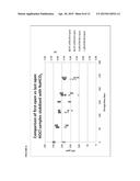 STABILIZED HYPOHALOUS ACID SOLUTIONS diagram and image