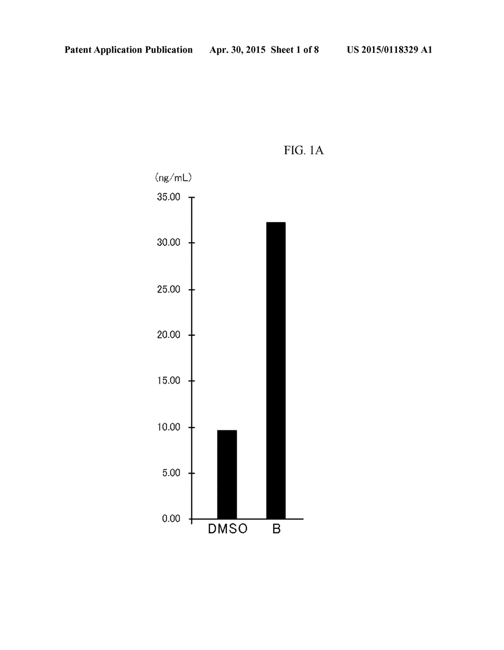 METHOD FOR PROMOTING ADIPONECTIN PRODUCTION, PREVENTION AND TREATMENT OF     HYPOADIPONECTINEMIA - diagram, schematic, and image 02