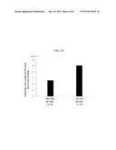 METHOD FOR PROMOTING ADIPONECTIN PRODUCTION, PREVENTION AND TREATMENT OF     HYPOADIPONECTINEMIA diagram and image