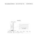 METHOD FOR PROMOTING ADIPONECTIN PRODUCTION, PREVENTION AND TREATMENT OF     HYPOADIPONECTINEMIA diagram and image