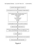 HIGH-PROTEIN DAIRY PRODUCT AND PROCESS FOR MAKING diagram and image