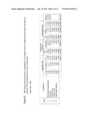 HIGH-PROTEIN DAIRY PRODUCT AND PROCESS FOR MAKING diagram and image