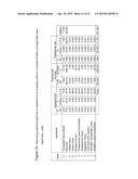 HIGH-PROTEIN DAIRY PRODUCT AND PROCESS FOR MAKING diagram and image