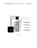 Fully-Automatic Food Preparation Device, Machine Readable Data On Food     Bearing Pouch And Initiation Of Food Preparation Via Mobile Device     Reservation diagram and image