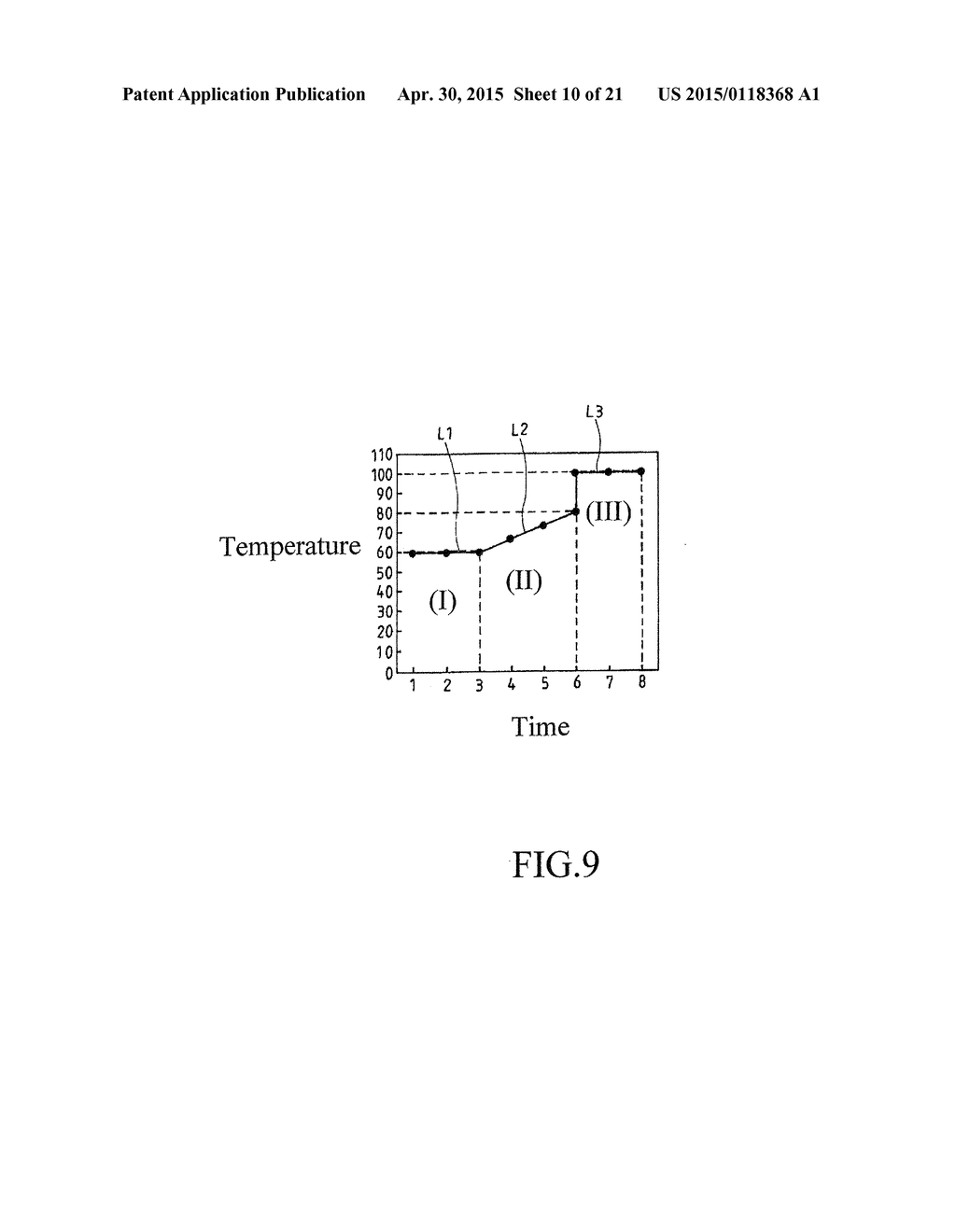 METHOD FOR EXECUTING HEATING ACCORDING PROPERTY OF FOOD - diagram, schematic, and image 11