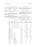 CATALYST SOLUTION FOR ELECTROLESS PLATING diagram and image