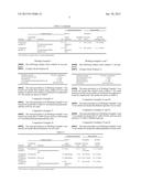 CATALYST SOLUTION FOR ELECTROLESS PLATING diagram and image