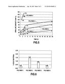 LIQUID ELECTROPHOTOGRAPHIC INK diagram and image