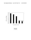 Semicrystalline Polymer/ Graphene oxide composite Film And Method For     Fabricating The Same diagram and image