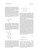 SURFACE MODIFIED PIGMENT PARTICLES, METHOD OF PREPARATION & APPLICATION     THEREOF diagram and image