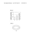 MIXED POWDER HIGH-DENSITY MOLDING METHOD, MIXED POWDER HIGH-DENSITY     MOLDING SYSTEM, AND HIGH-DENSITY THREE-LAYER GREEN COMPACT diagram and image