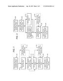 High Performance Thermal Interface System With Improved Heat Spreading and     CTE Compliance diagram and image