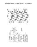 High Performance Thermal Interface System With Improved Heat Spreading and     CTE Compliance diagram and image