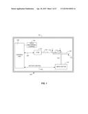 LOW RESISTANCE MAGNETIC SENSOR WITH EXTENDED PINNED LAYER STRUCTURE diagram and image