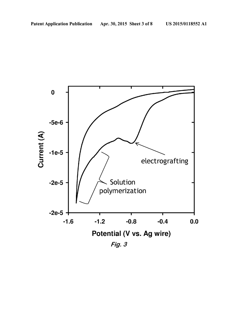 CATION-CONDUCTIVE CONFORMAL ULTRATHIN POLYMER ELECTROLYTES - diagram, schematic, and image 04