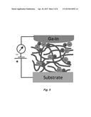 CATION-CONDUCTIVE CONFORMAL ULTRATHIN POLYMER ELECTROLYTES diagram and image