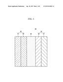 RECHARGEABLE LITHIUM ION BATTERY AND METHOD OF PREPARING THE SAME diagram and image