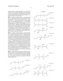 Electrolyte for Non-Aqueous Electrolyte Battery, and Non-Aqueous     Electrolyte Battery Using Same diagram and image